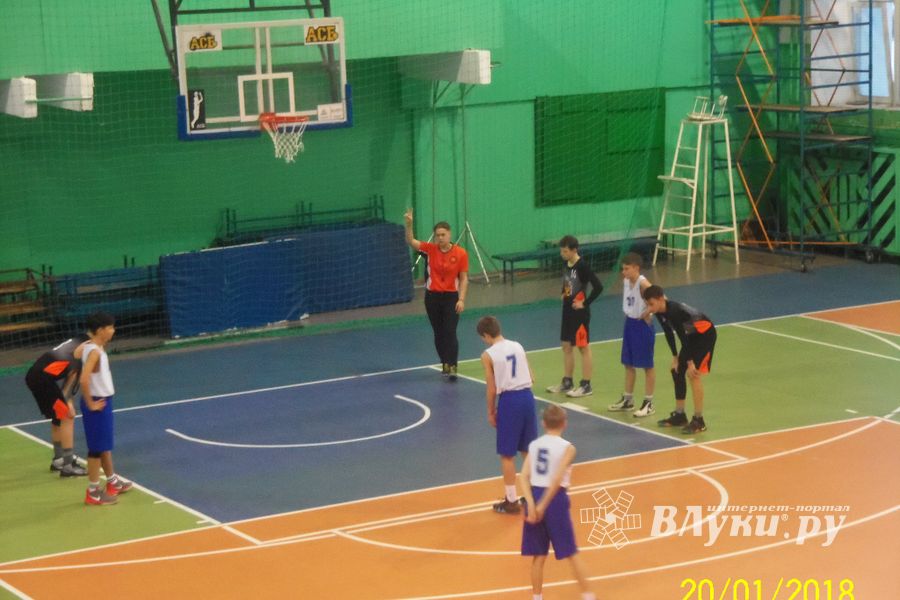 Великолукские баскетболисты будут играть за бронзовые награды