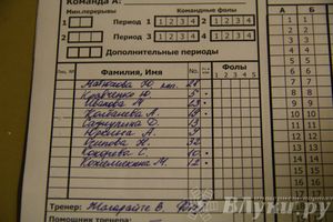 Интересный баскетбольный матч прошел в Великих Луках (фото)