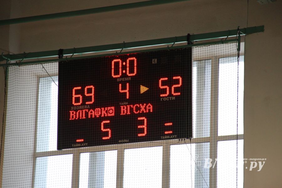 Баскетболистки ВГЛАФК стали чемпионками города