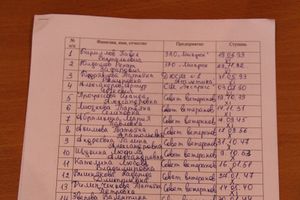 В «Стрельце» сдавали нормы ГТО (фото)