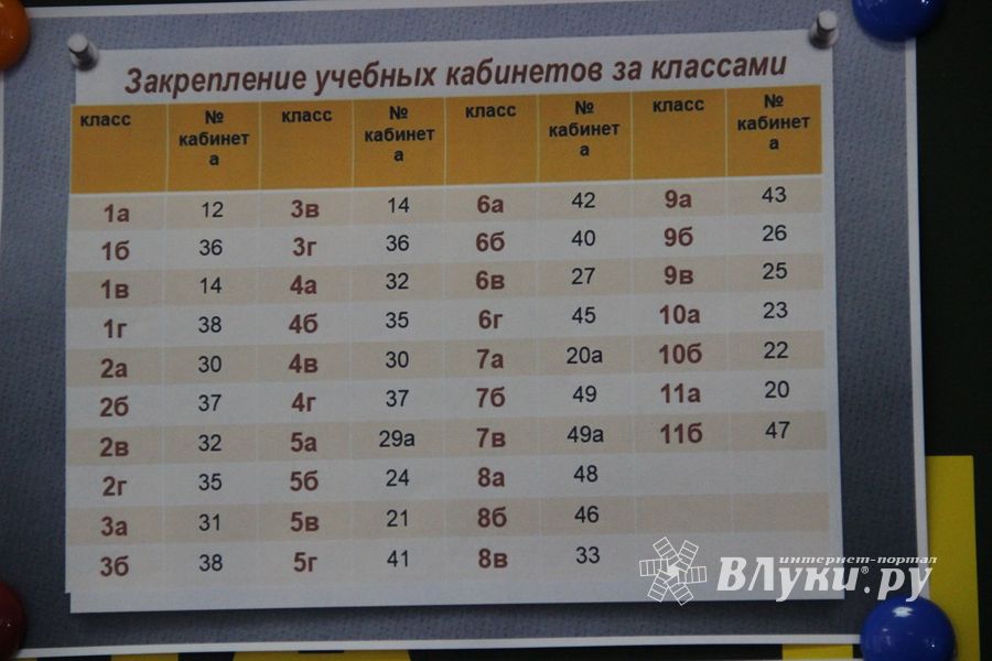 Великолукские школы готовы к атаке COVID-19