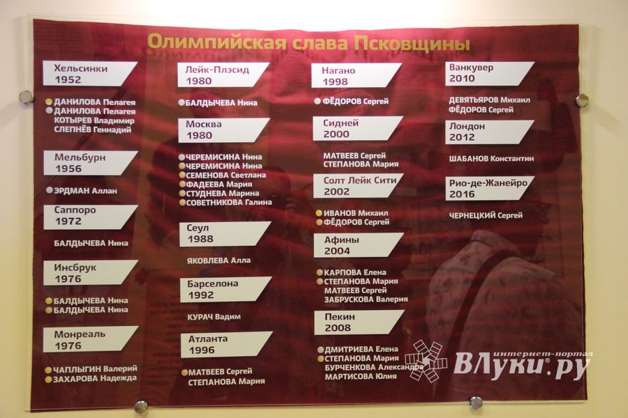 В Великолукском музее спорта представили новую выставку (ФОТО)