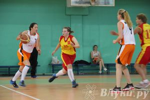 Кубок г. Великие Луки 2014 по баскетболу (женщины). Финал