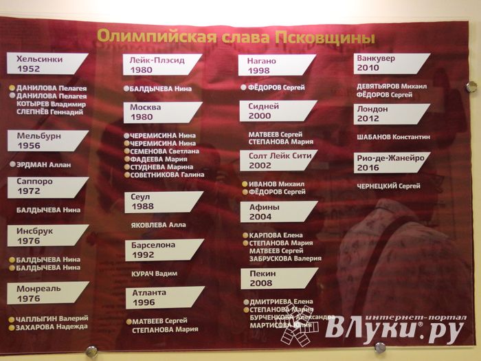 В Великолукском музее спорта представили новую выставку (ФОТО)