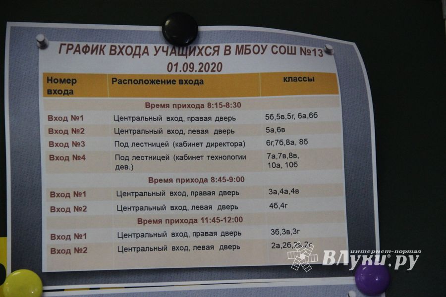 Великолукские школы готовы к атаке COVID-19