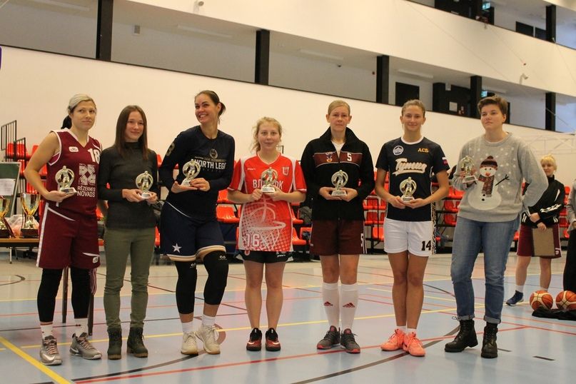 Сиудентки ВЛГАФК привезли награды с интернационального баскетбольного турнира (ФОТО)