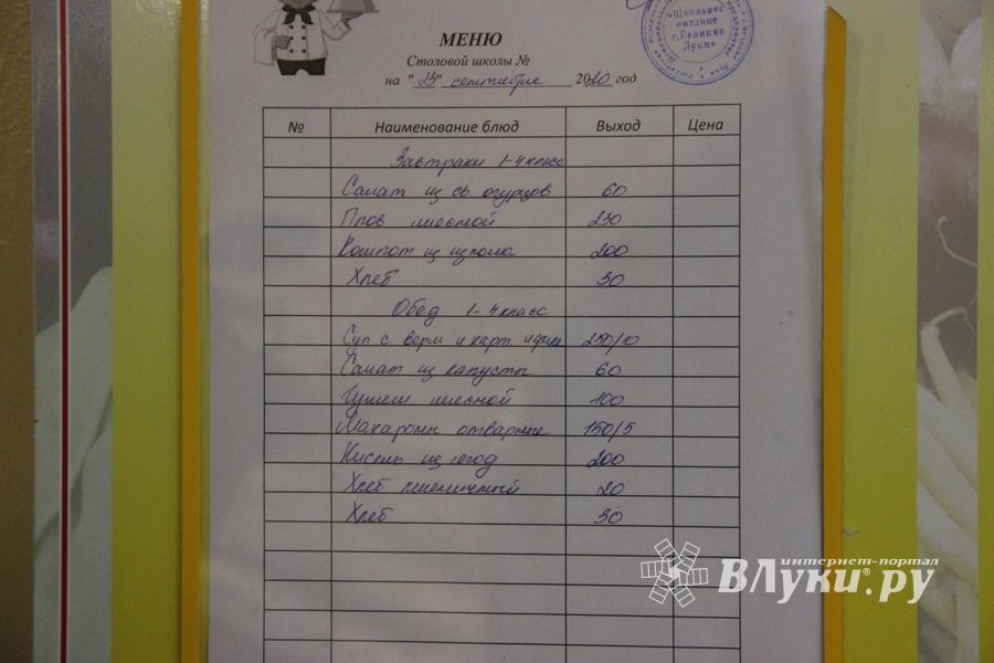 В школах Великих Лук проводят анкетирование по питанию младшеклассников (ФОТО)