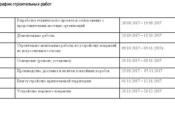 Работы по сносу старой «коробки» на Рабочей 5 начнутся 25 сентября (ФОТО)