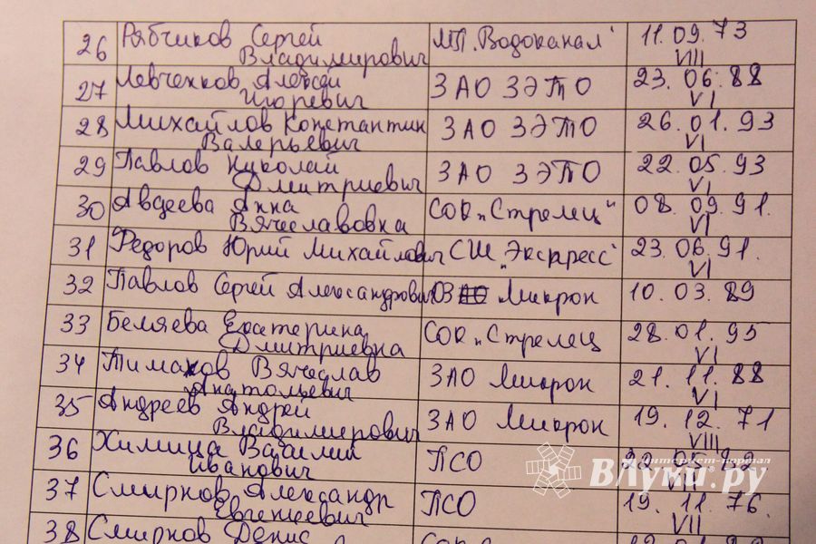 В «Стрельце» сдавали нормы ГТО (фото)