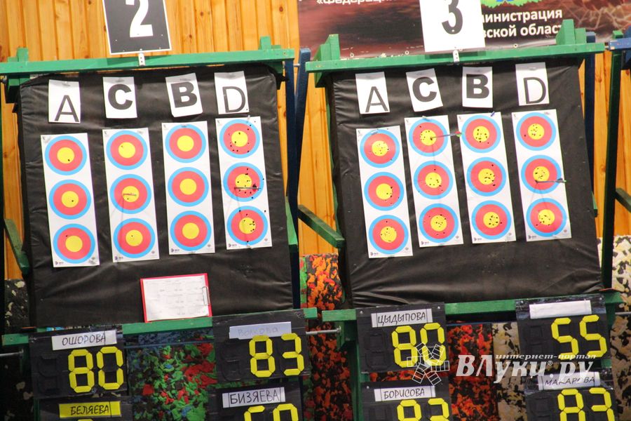 В Великих Луках проходят соревнования по стрельбе из лука (ФОТО)