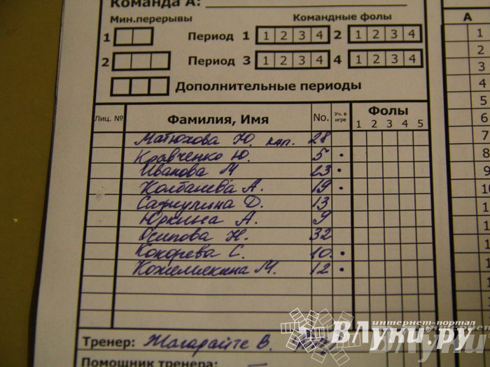 Интересный баскетбольный матч прошел в Великих Луках (фото)