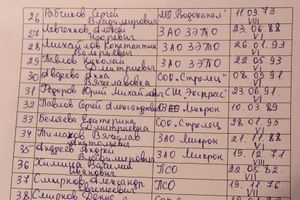 В «Стрельце» сдавали нормы ГТО (фото)