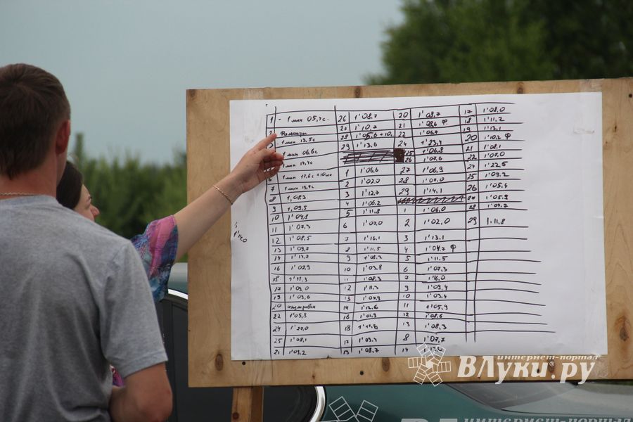 Состоялся 2-й этап Авто спринт-слалома