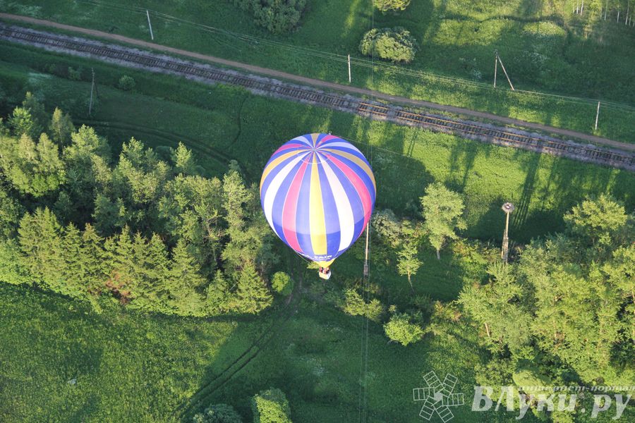 Воздухоплавание