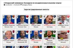 Великолукские пилоты приняли участие в  I Открытом чемпионате Беларуси по воздухоплавательному спорту