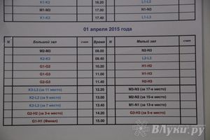 В Великих Луках проходит Спартакиада по волейболу ООО «Газпром-трансгаз Санкт-Петербург» (фото)