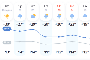 ВЛуки.ру