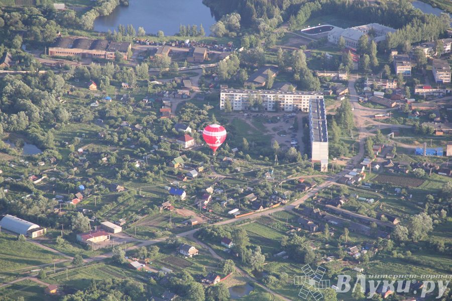 Воздухоплавание