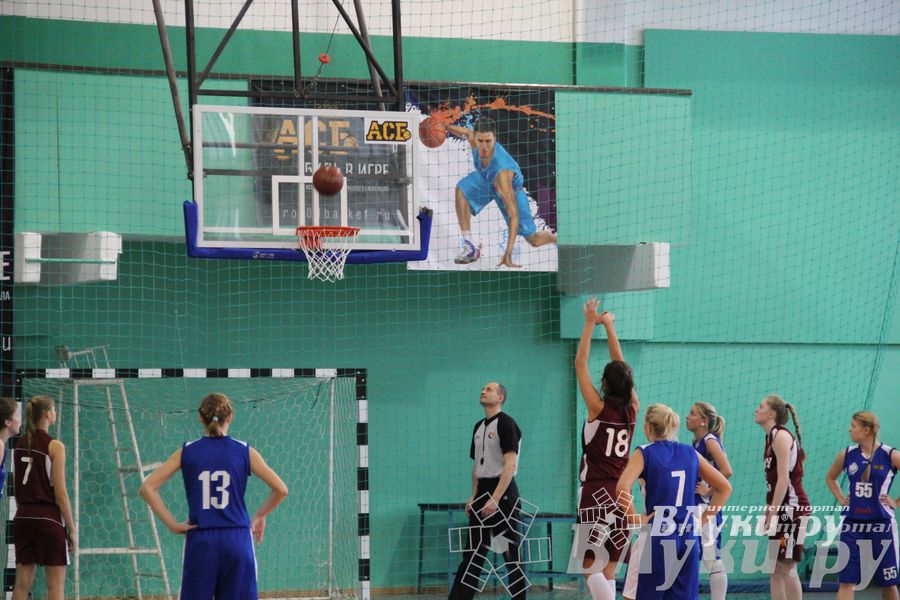 Чемпионат России по баскетболу АСБ. Дивизион «Запад» (IV тур)