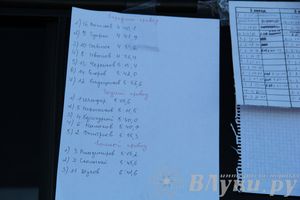 VI этап первенства Великие Луки - Новосокольники по автомобильному многоборью