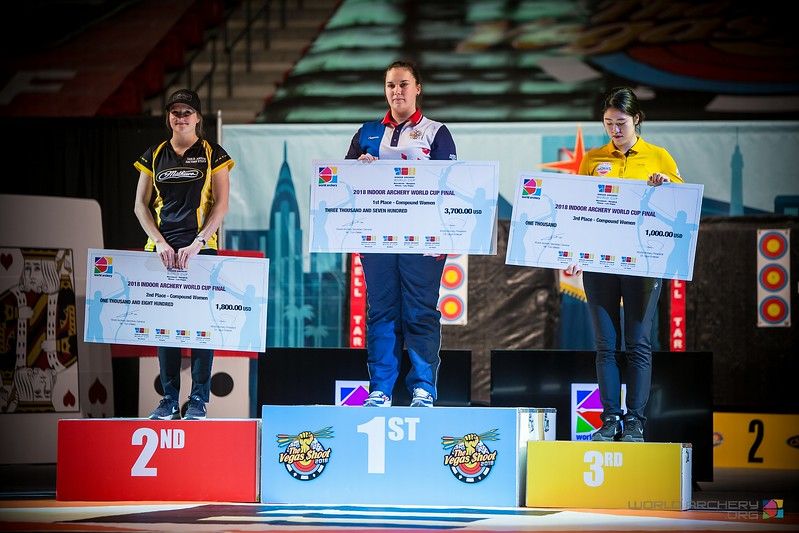 Фото с сайта worldarchery.org