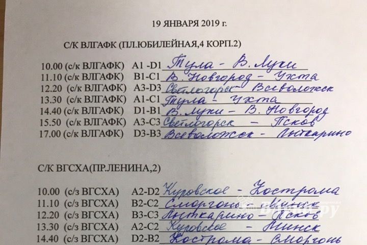 Великолукские баскетболисты сразятся за золото Международного турнира (ФОТО) (0+)