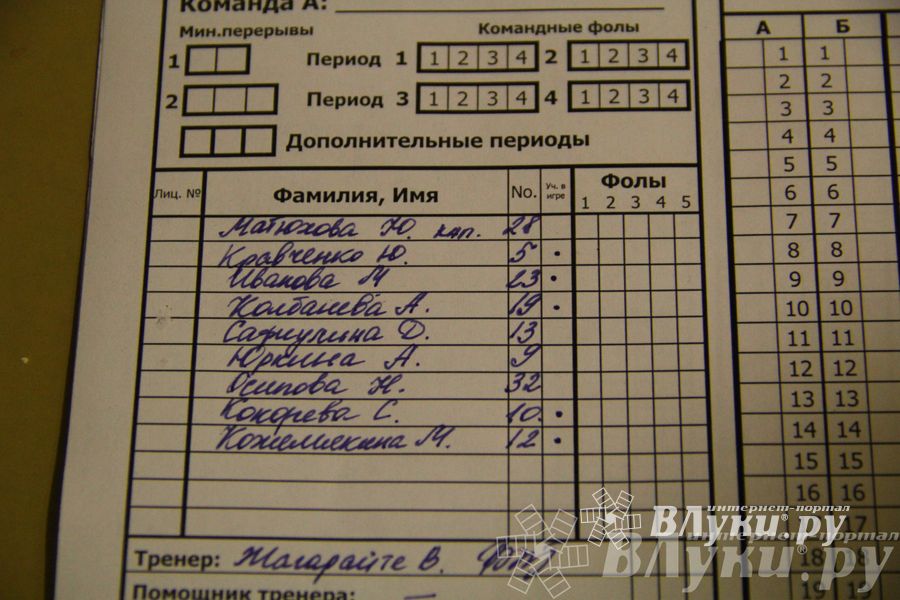 Интересный баскетбольный матч прошел в Великих Луках (фото)