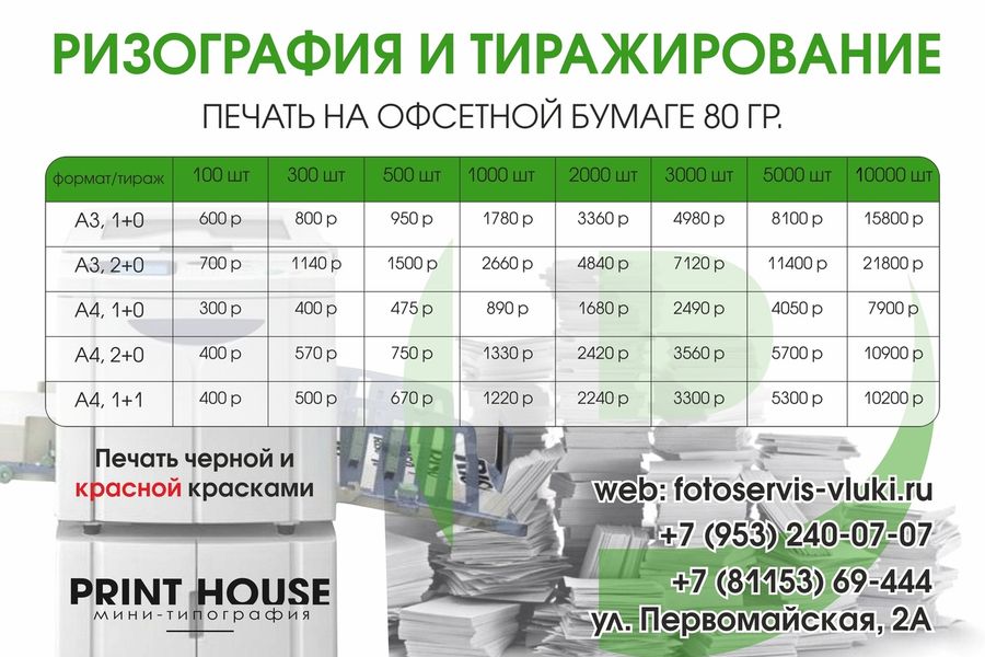 5 новых идей о том, что подарить мужчине (ФОТО)