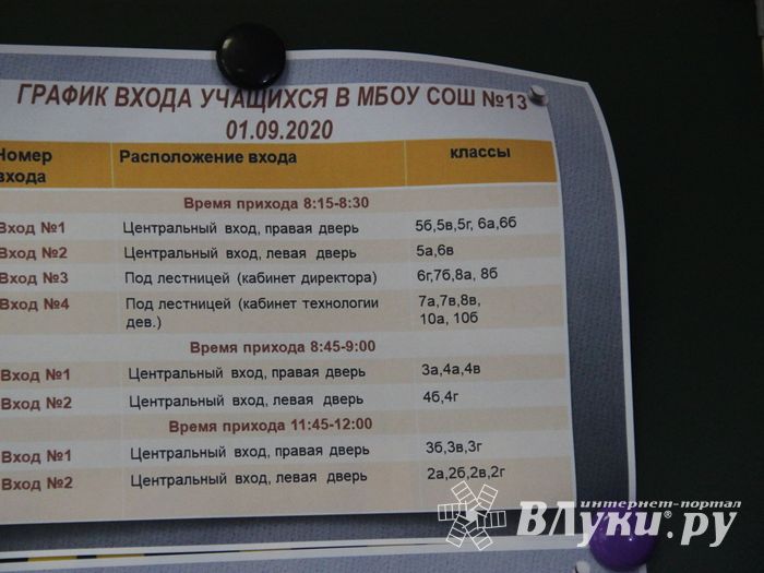 Великолукские школы готовы к атаке COVID-19