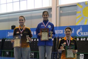 Великолучанки завоевали командное золото на Кубке России по стрельбе из лука (фото)