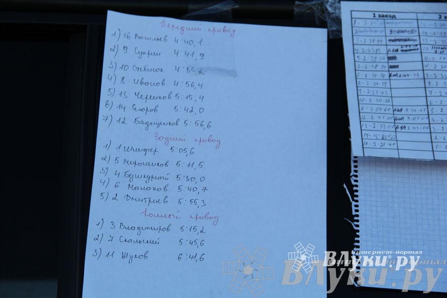 VI этап первенства Великие Луки - Новосокольники по автомобильному многоборью