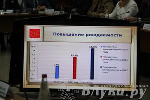 Заседание оргкомитета по подготовке празднования 850-летия Великих Лук