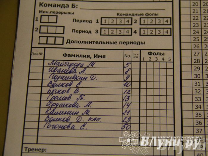 Интересный баскетбольный матч прошел в Великих Луках (фото)