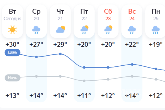 ВЛуки.ру