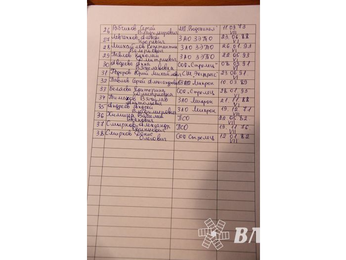 В «Стрельце» сдавали нормы ГТО (фото)