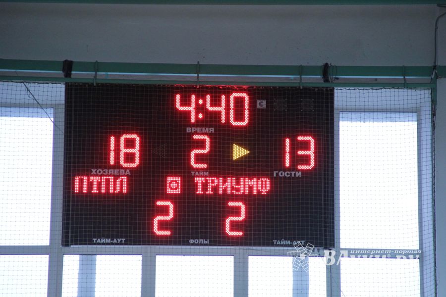 В Великих Луках состоялся финал «Кэс-Баскет»