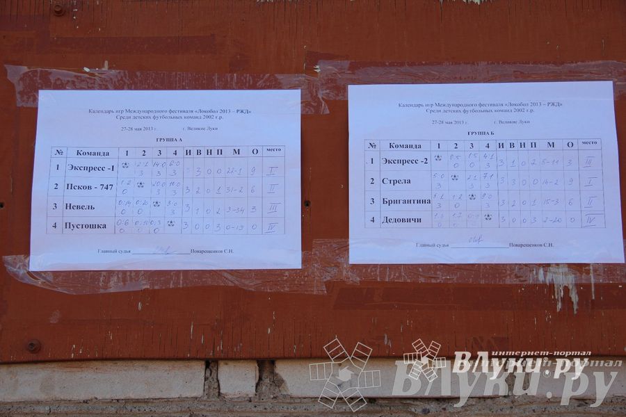 «Локобол-2013» в Великих Луках