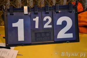 XII Традиционный Международный открытый турнир по мини-футболу среди юношей 2001-2002 г. р.