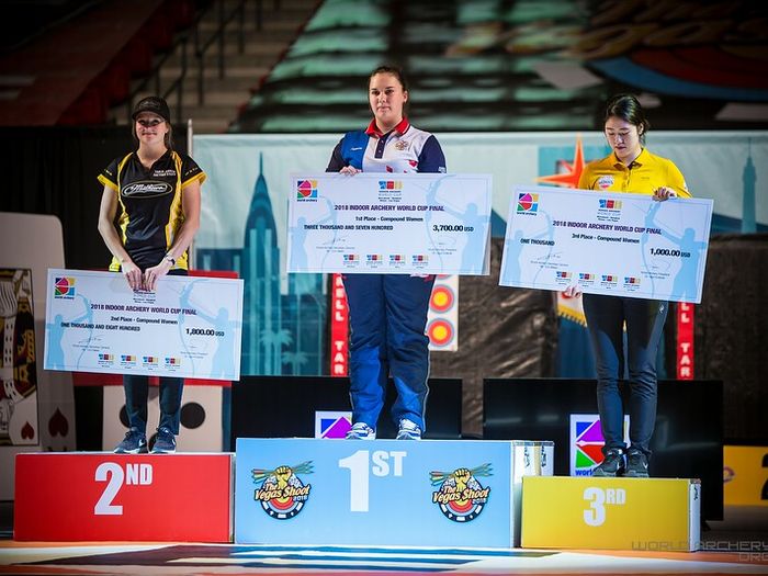 Фото с сайта worldarchery.org