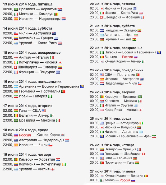 Расписание группового этапа Чемпионата Мира 2014